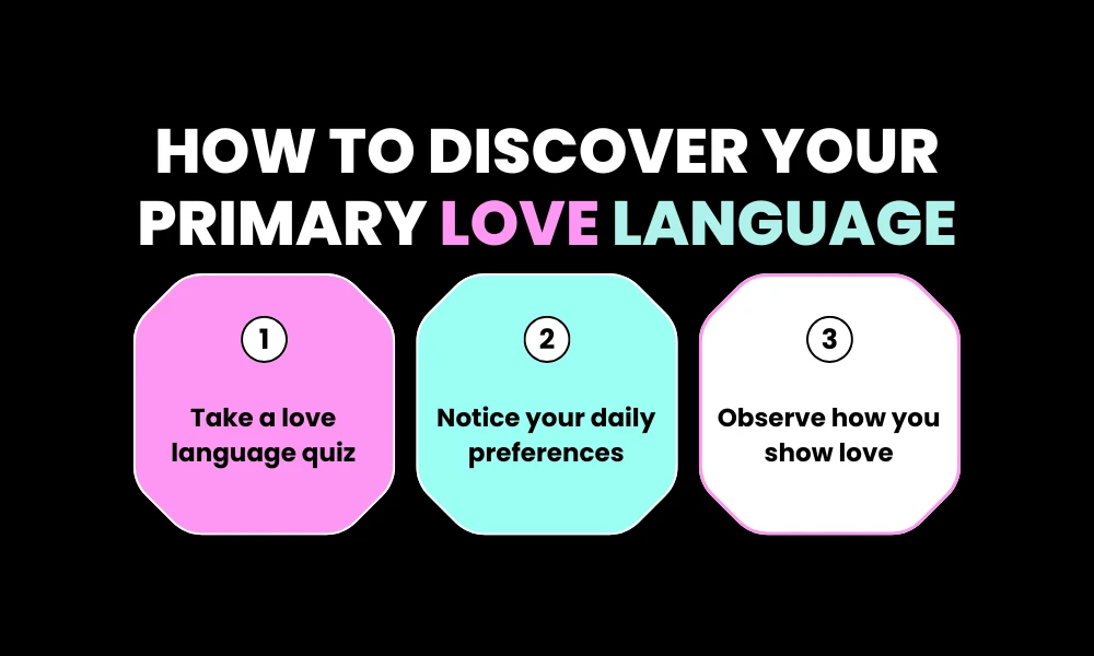 How to Discover Your Primary Love Language