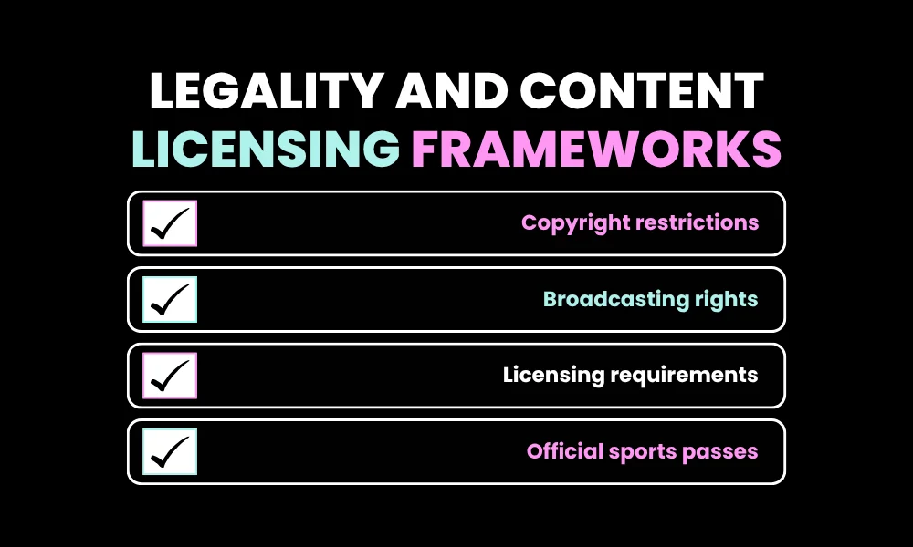 Legality and Content Licensing Frameworks
