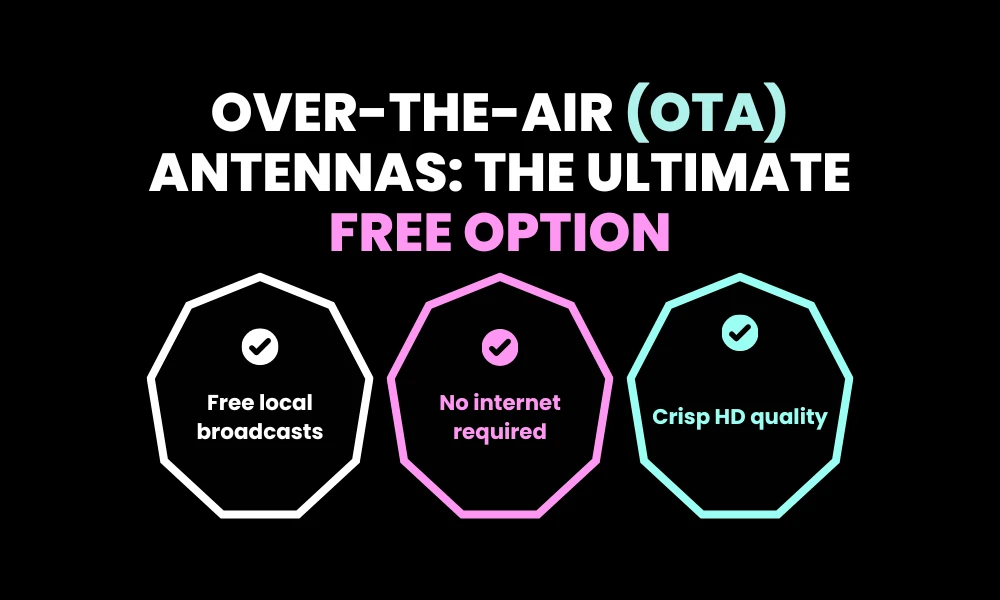 Facezem | Free Sports Streaming Alternatives Over-the-Air (OTA) Antennas: The Ultimate Free Option