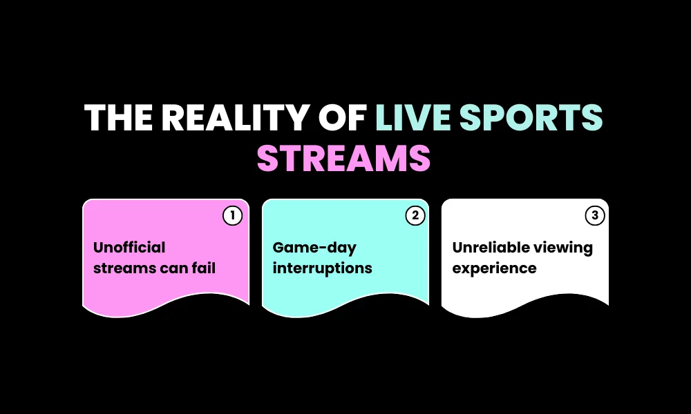 Facezem | What Really Is methstreams.ms? Let's Talk About It The Reality of Live Sports Streams