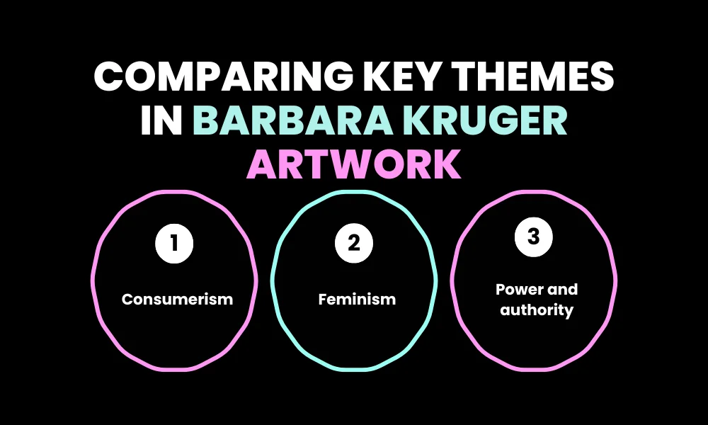 Facezem | Barbara Kruger Artwork: Why Her Bold Style Still Speaks to Us Today Comparing Key Themes in Barbara Kruger Artwork