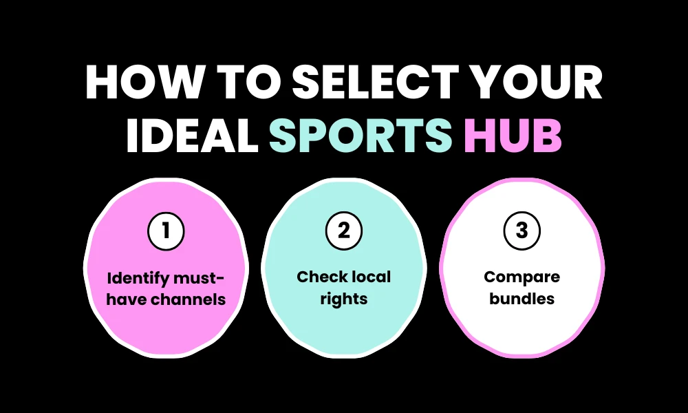 How to Select Your Ideal Sports Hub