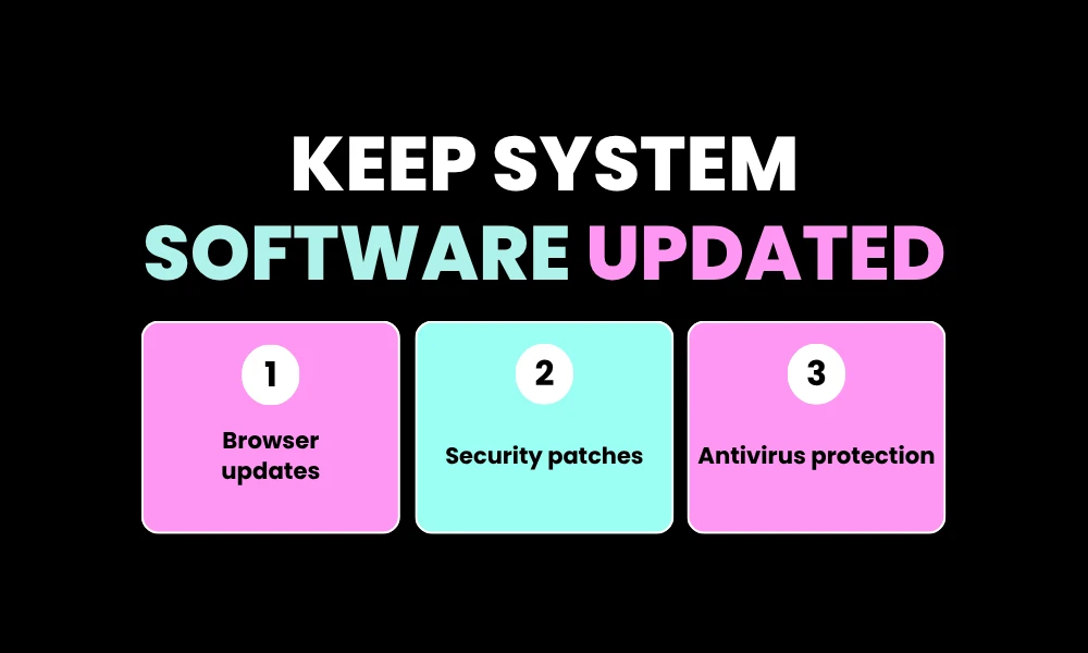 Keep System Software Updated
