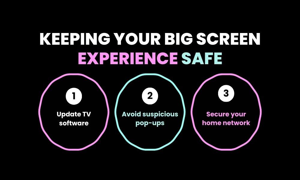 Keeping Your Big Screen Experience Safe