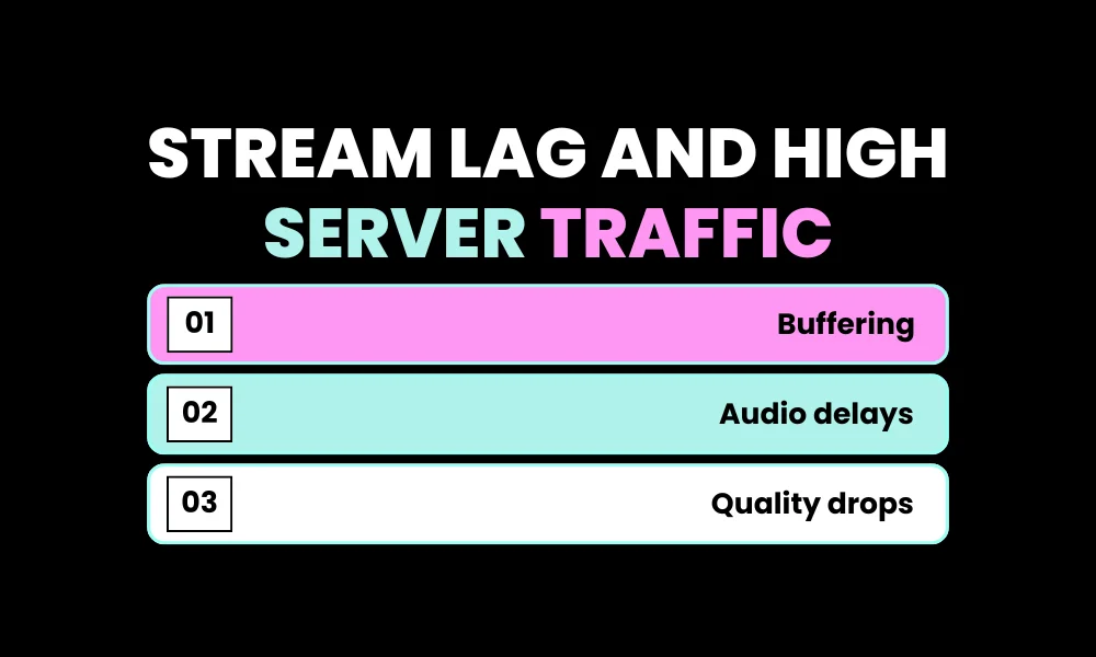 Stream Lag and High Server Traffic