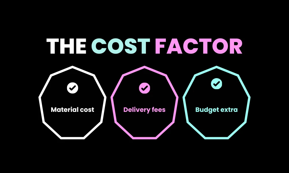 The Cost Factor