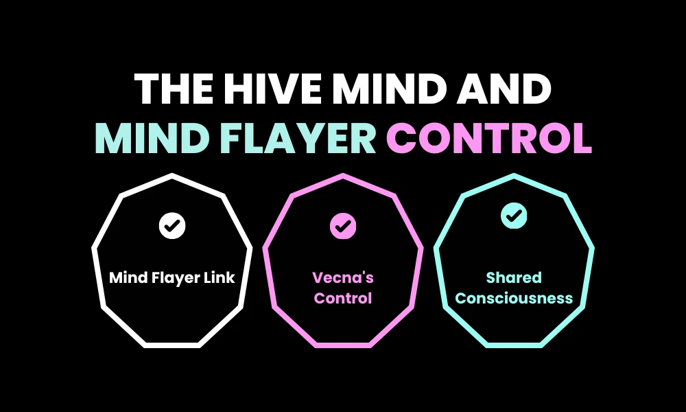 The Hive Mind and Mind Flayer Control
