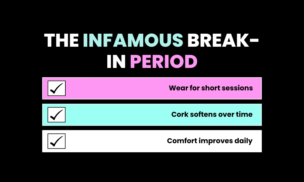 The Infamous Break-In Period