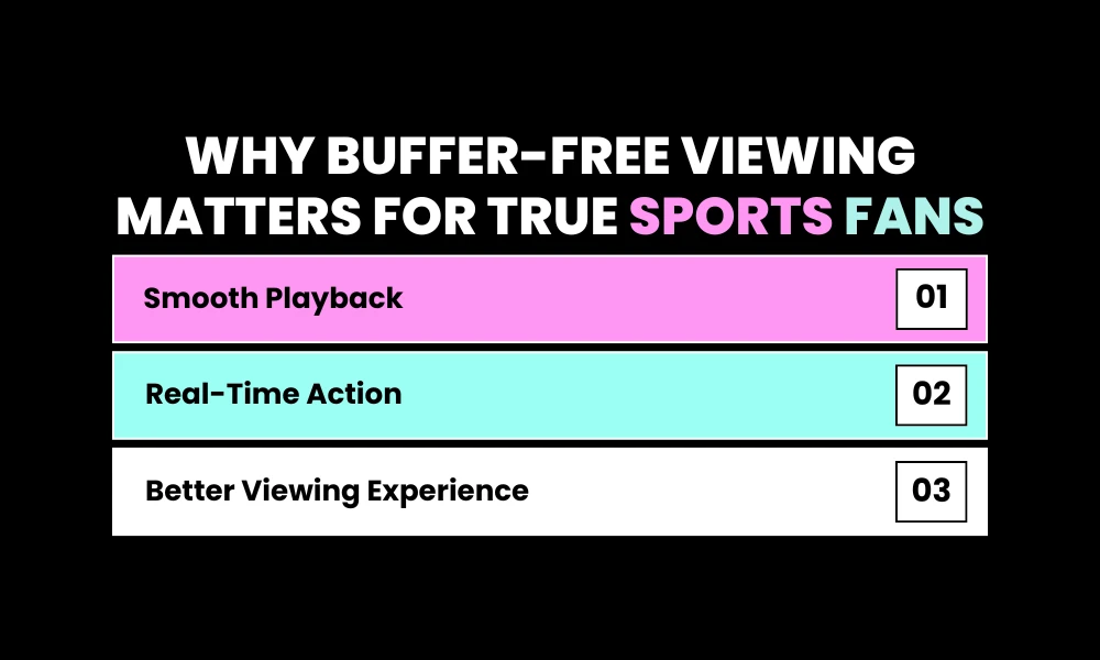 Why Buffer-Free Viewing Matters for True Sports Fans