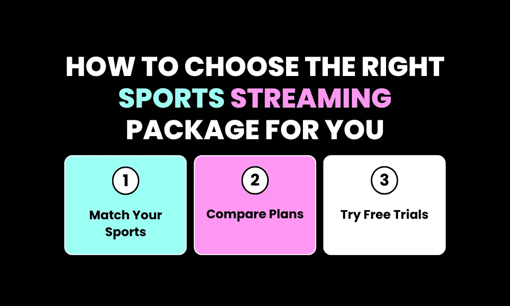 How to Choose the Right Sports Streaming Package for You