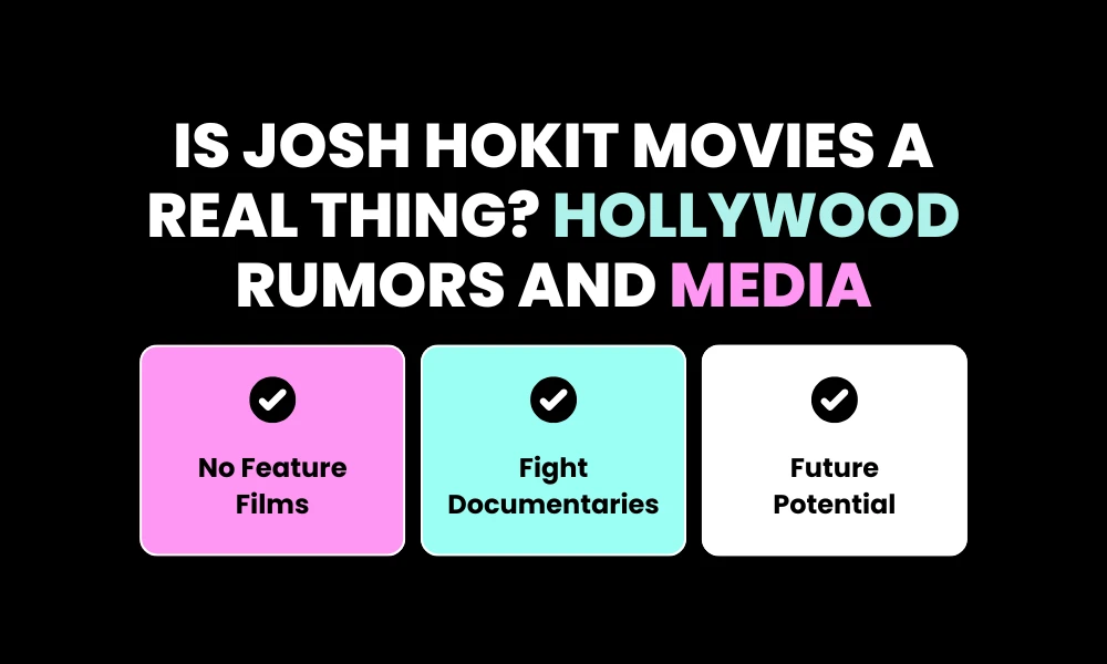 Is Josh Hokit Movies a Real Thing? Hollywood Rumors and Media