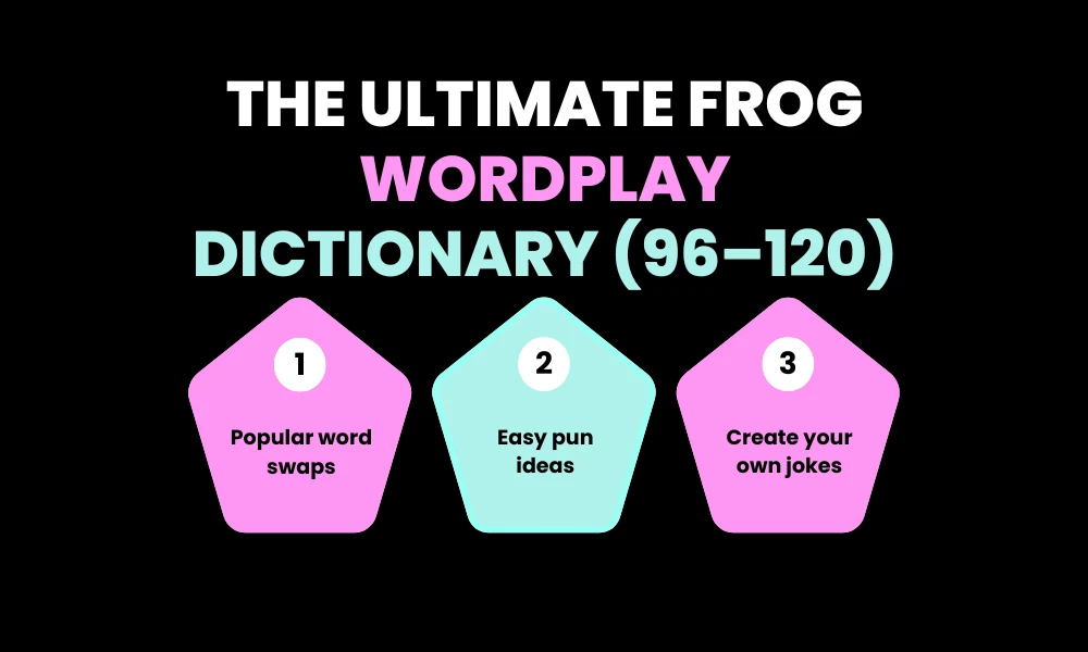 The Ultimate Frog Wordplay Dictionary (96–120)
