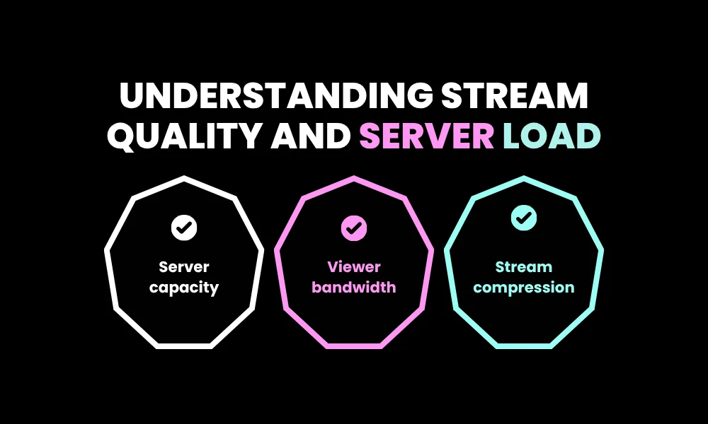 Understanding Stream Quality and Server Load