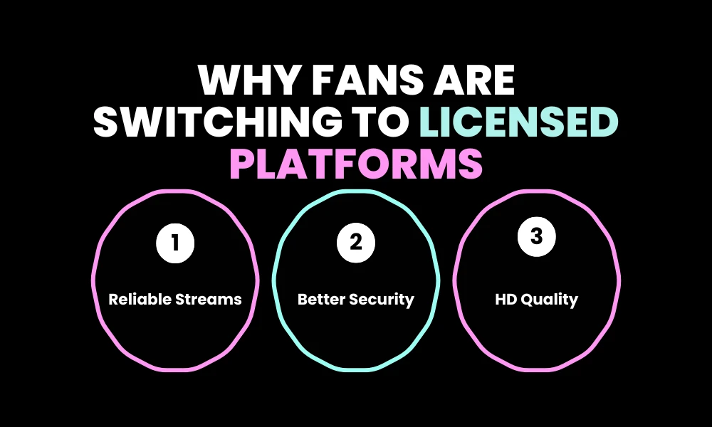 Why Fans Are Switching to Licensed Platforms