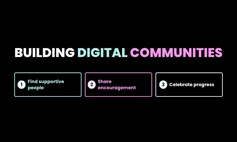 Integrating Inspiration into Modern Digital Life