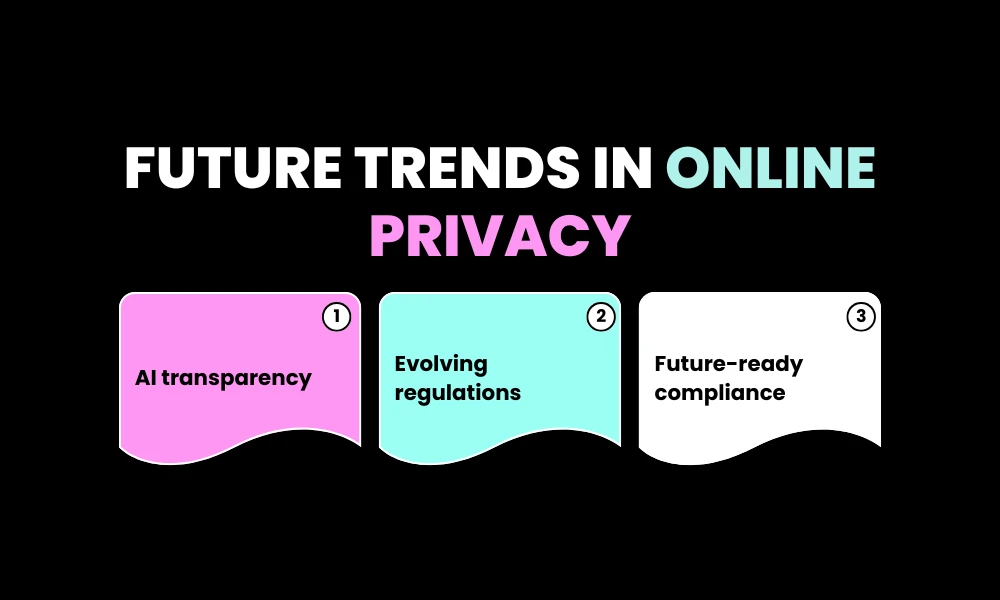 Future Trends in Online Privacy
