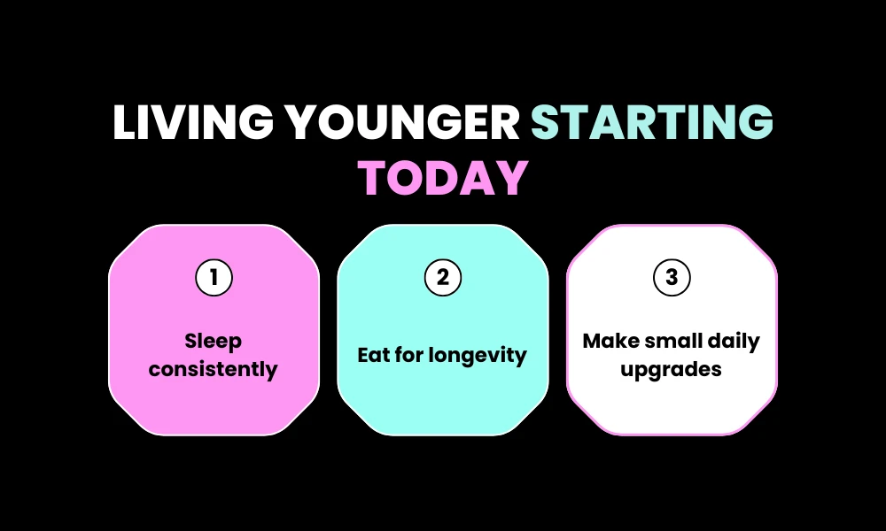 Living Younger Starting Today