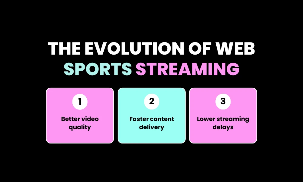 Facezem | Methstreams v3: Everything You Need to Know The Evolution of Web Sports Streaming and Online Media