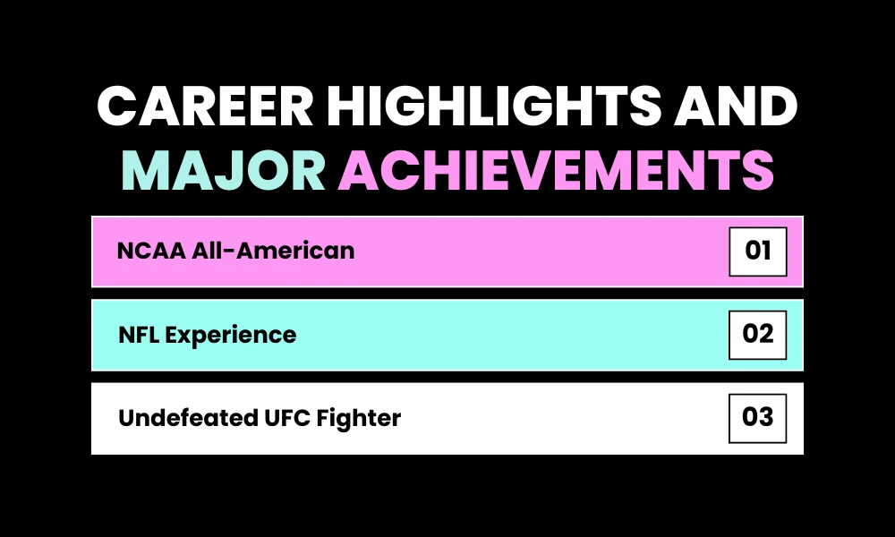 Career Highlights and Major Achievements