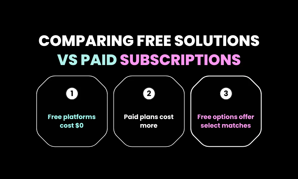 Facezem | Free Sports Streaming Alternatives Comparing Free Solutions vs Paid Subscriptions