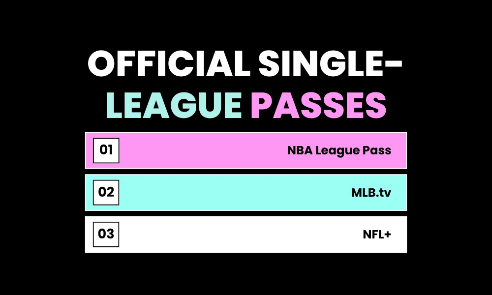 Official Single-League Passes