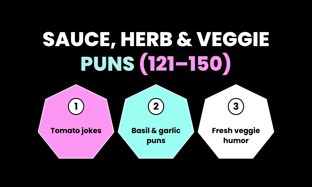 Sauce, Herb & Veggie Puns (121–150)
