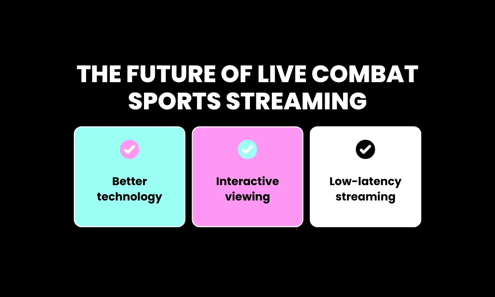 The Future of Live Combat Sports Streaming