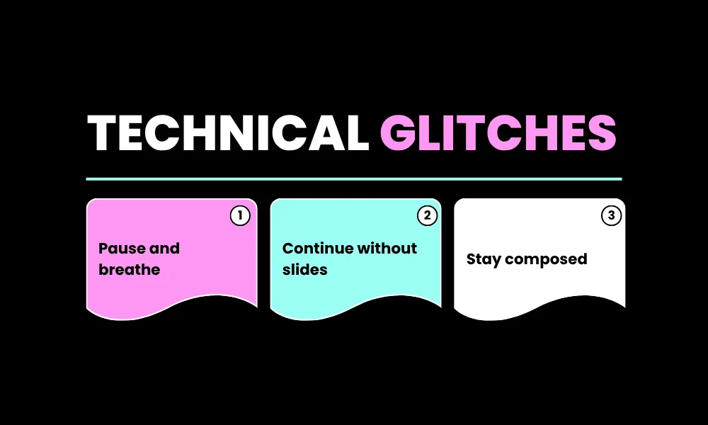 Technical Glitches