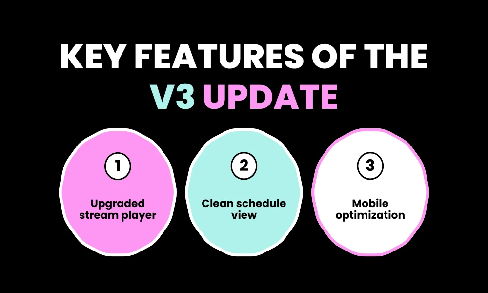 Facezem | Methstreams v3: Everything You Need to Know Key Features of the Methstreams v3 Platform Update