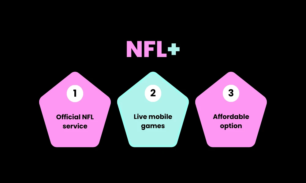 Facezem | Methstreams NFL: Ultimate Guide to Streaming, Safety, & Legal Alternatives