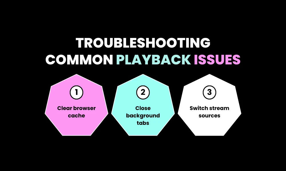 Facezem | Methstreams v3: Everything You Need to Know Troubleshooting Common Playback and Buffering Issues on Methstreams v3