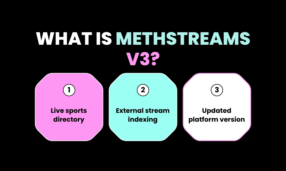 Facezem | Methstreams v3: Everything You Need to Know What Is Methstreams v3 Live Sports Streaming