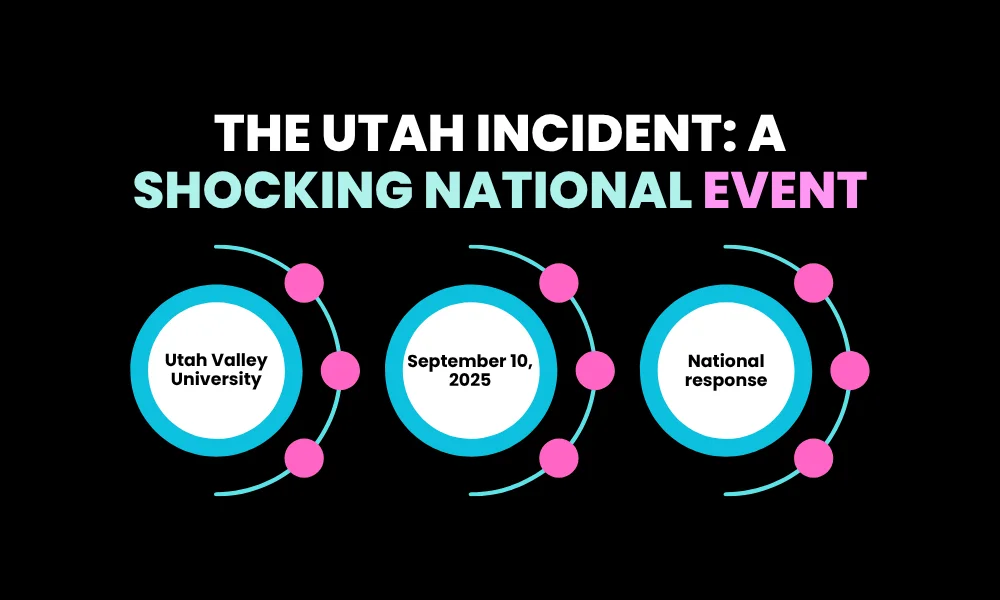Facezem | Charlie Kirk: Career, Influence and Public Profile The Utah Incident: A Shocking National Event