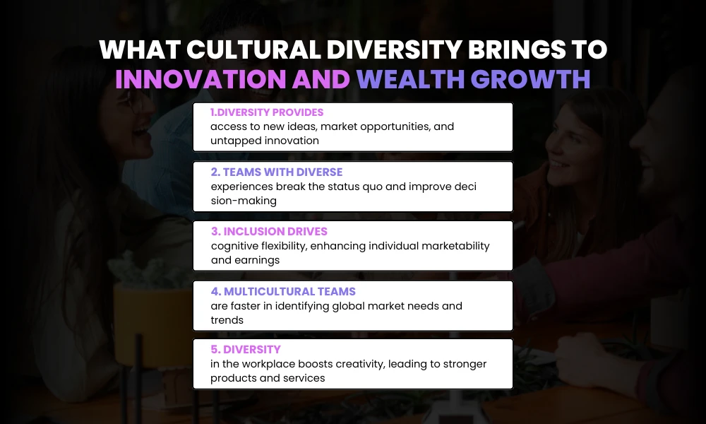 Facezem | Why Cultural Diversity Drives Innovation and Personal Wealth Growth WHat cultural diversity brings to innovation and wealth growth