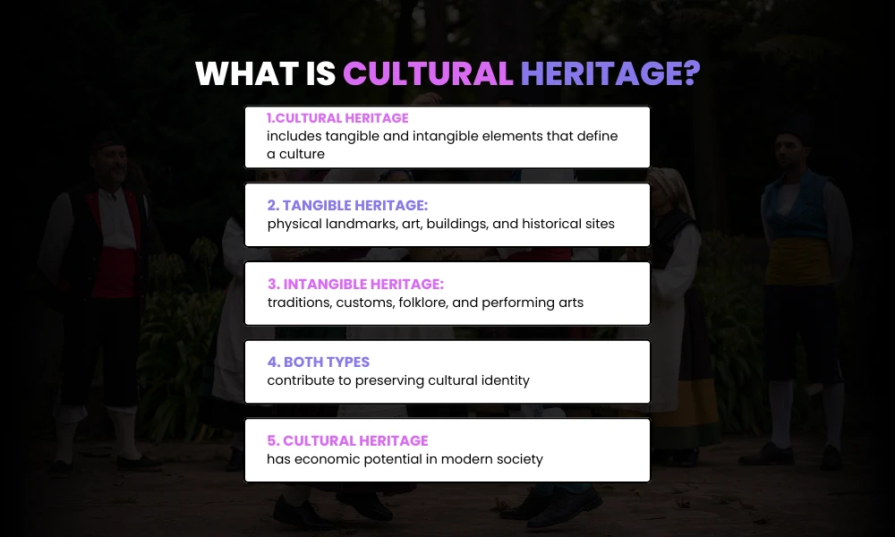 What is cultural heritage?