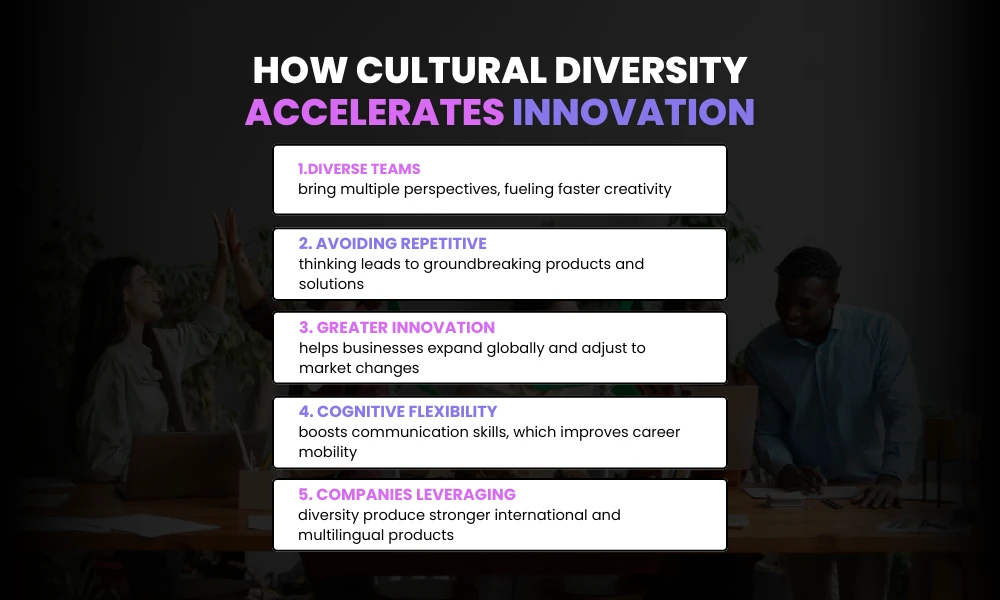 Facezem | Why Cultural Diversity Drives Innovation and Personal Wealth Growth Diverse Teams Produce More Creative Solutions