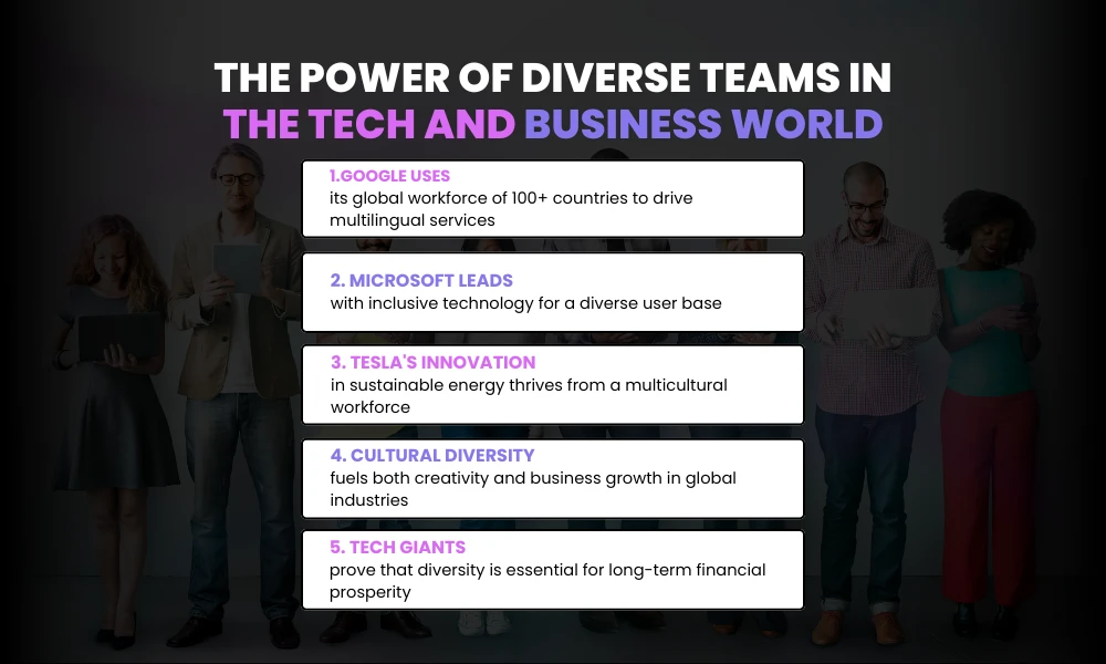 Facezem | Why Cultural Diversity Drives Innovation and Personal Wealth Growth Facezem | Why Cultural Diversity Drives Innovation and Personal Wealth Growth