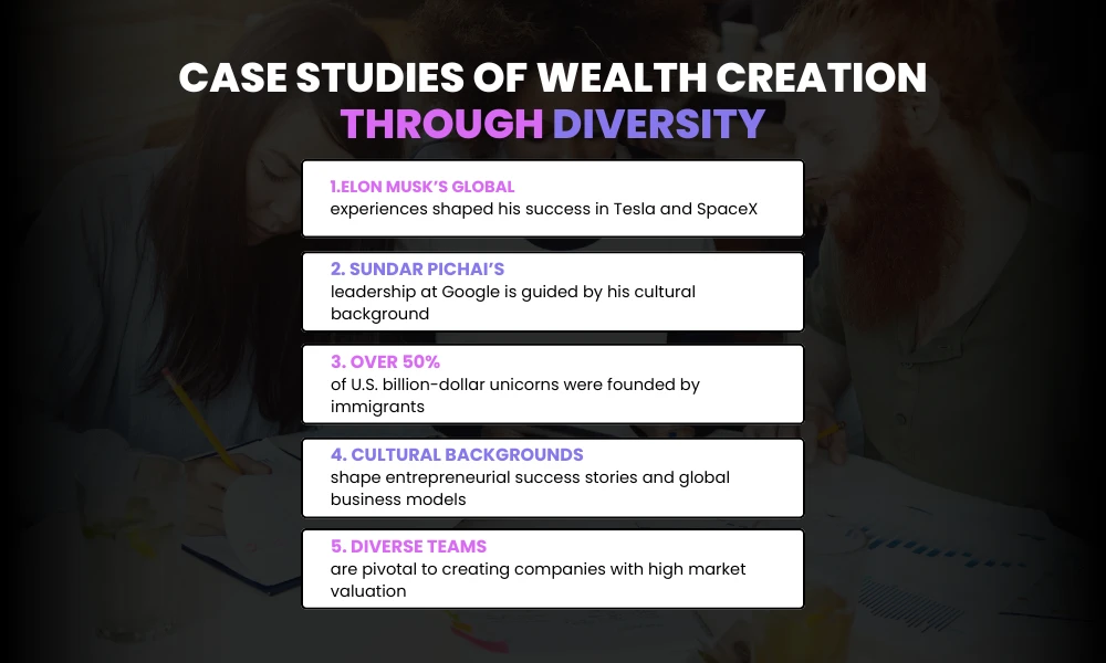 Facezem | Why Cultural Diversity Drives Innovation and Personal Wealth Growth Case Studies of Wealth Creation