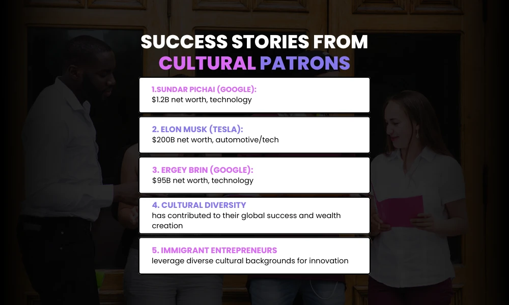 Success Stories from Cultural Patrons