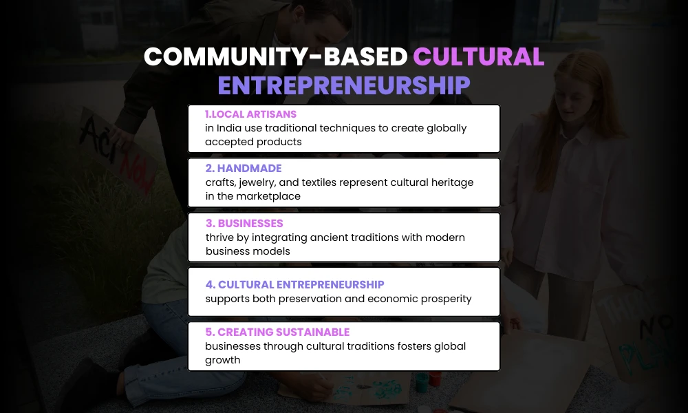 Community-Based Cultural Entrepreneurship