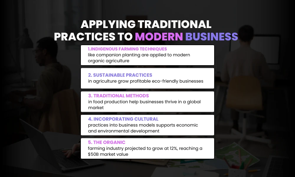 Applying Traditional Practices to Business