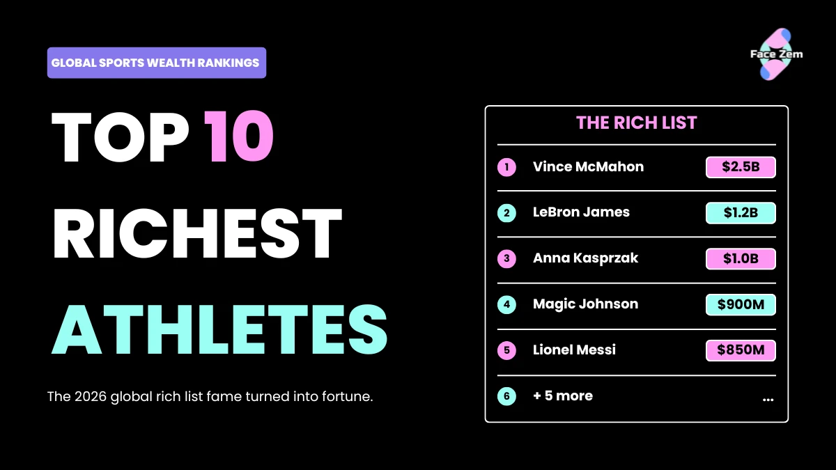 richest athletes 2026