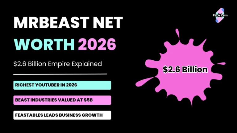 MrBeast Net Worth 2026