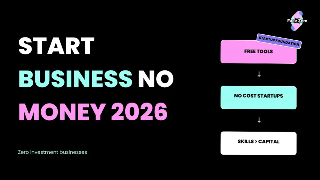 zero cost business ideas