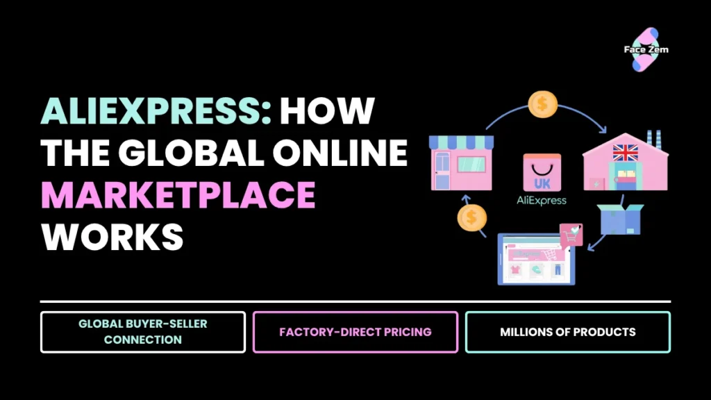 AliExpress: How the Global Online Marketplace Works