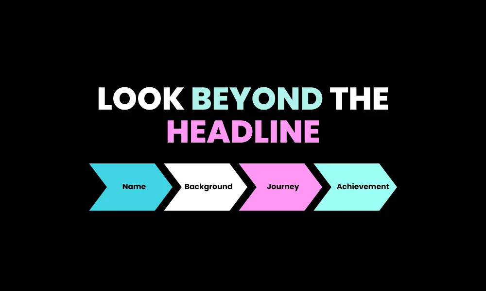 Facezem | Why Is Face Zem Different? The Approach Behind the Brand Process chart moving from name to background, journey, and achievement.