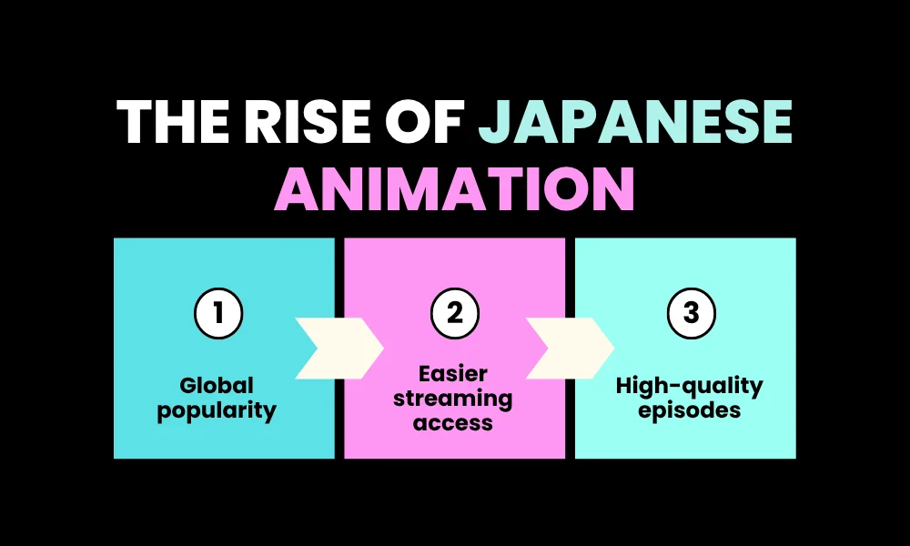 Facezem | Crunchyroll: Anime Streaming Guide The Rise of Japanese Animation
