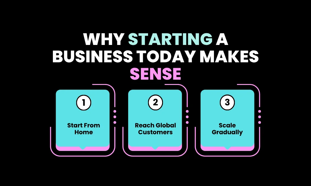 Why Starting a Business Today Makes Sense