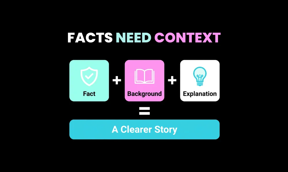 Facezem | Why Is Face Zem Different? The Approach Behind the Brand Formula showing fact plus background and explanation equals a clear story.