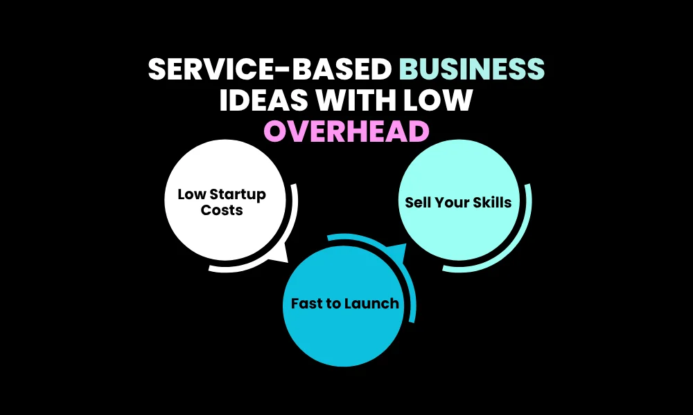 Service-Based Business Ideas with Low Overhead